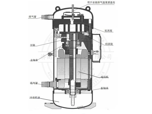 三洋壓縮機(jī)型號解析